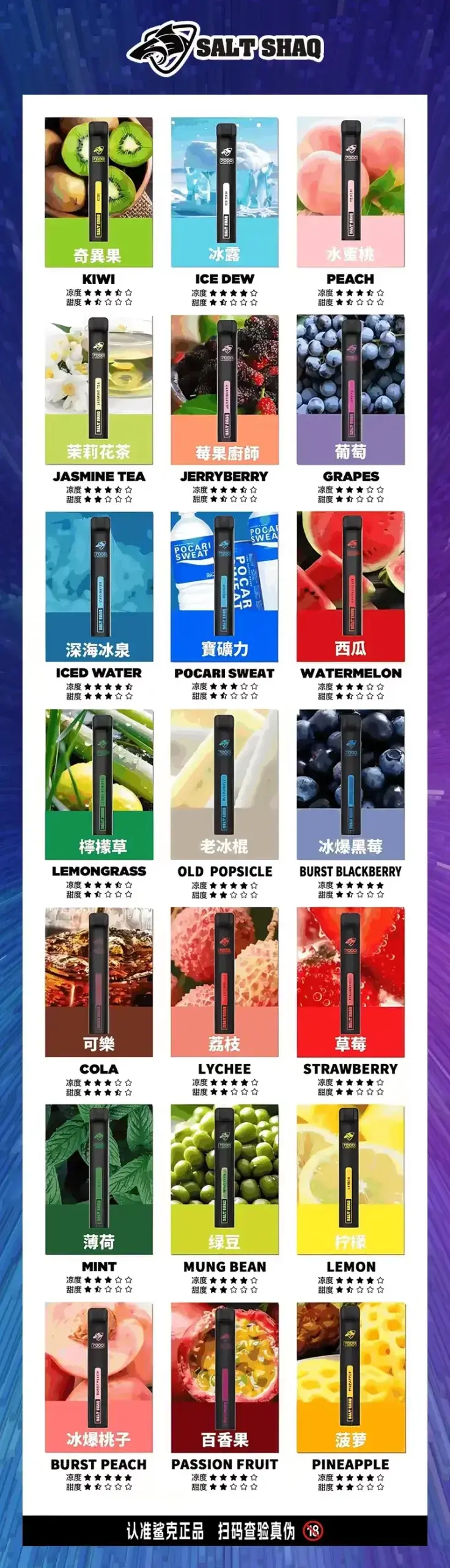 SALT-SHAQ-7000-PUFFS-鯊克抛棄式電子煙-口味匯總-scaled-1webp - ILIA 拓撲蒸汽台灣官網 | LANA 拉娜 RELX 悅刻 SP2S 主機煙彈